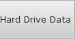 Hard Drive Data Recovery West Pittsburgh Hdd